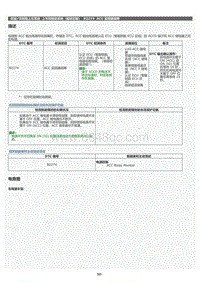 2022年LC500h维修手册-上车和起动系统（起动功能）B2274描述