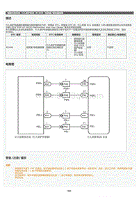 2022年LC500h维修手册-行人保护系统B16A6描述