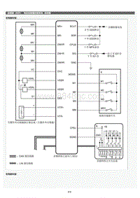 2022年LC500h维修手册-电动后视镜控制系统系统图