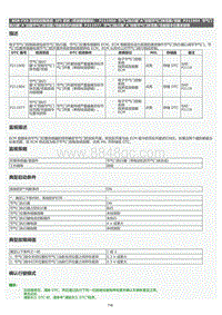 2022年LC500h维修手册-SFI 系统（带炭罐泵模块）P211900维修指南