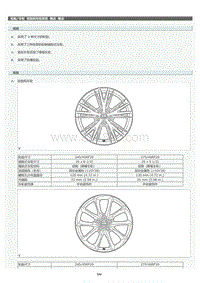2022年LC500h新车特征-轮胎车轮