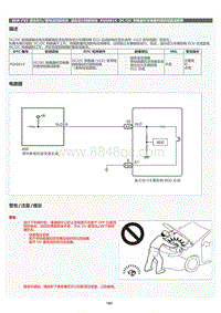 2022年LC500h维修手册-混合动力控制系统P0A0814电路图