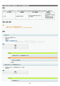 2022年LC500h维修手册-盲区监视系统C1AB8维修指南