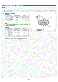 2022年LC500h维修手册-变速器线束检查