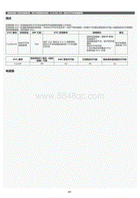 2022年LC500h维修手册-电子控制制动系统C124949维修指南