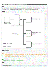 2022年LC500h维修手册-电动后视镜控制系统电动后视镜的倒档联动功能不工作