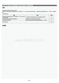 2022年LC500h维修手册-混合动力控制系统油泵电动机电路