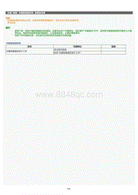 2022年LC500h维修手册-车窗除雾器系统故障症状表