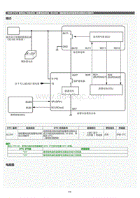 2022年LC500h维修手册-副蓄电池系统B2300维修指南