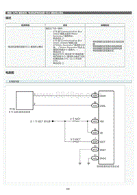 2022年LC500h维修手册-CAN 通信系统电动机发电机控制 ECU 通信终止模式