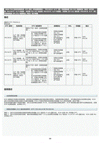 2022年LC500h维修手册-SFI 系统（带炭罐泵模块）P013616维修指南