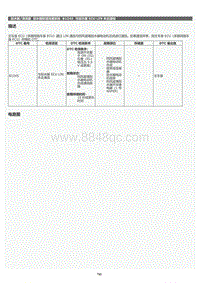 2022年LC500h维修手册-刮水器和清洗器系统B1245维修指南