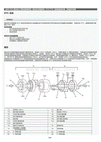 2022年LC500h维修手册-混合动力控制系统P1C7779维修指南
