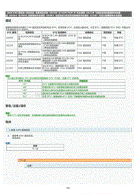 2022年LC500h维修手册-副蓄电池系统U0100维修指南