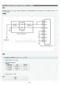 2022年LC500h维修手册-混合动力控制系统ECU 电源电路