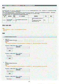 2022年LC500h维修手册-电子控制制动系统C1290维修指南