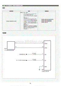 2022年LC500h维修手册-CAN 通信系统空调放大器通信终止模式