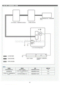 2022年LC500h维修手册-车窗除雾器系统系统图