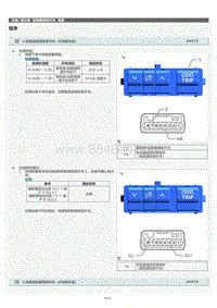 2022年LC500h维修手册-短程里程表开关检查