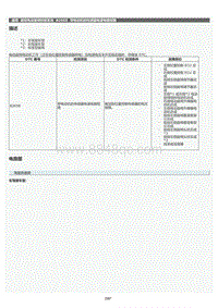 2022年LC500h维修手册-前排电动座椅控制系统B2658维修指南