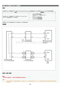 2022年LC500h维修手册-CAN 通信系统总线 2 主总线断路