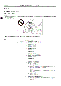 2019雷凌双擎修理手册-NR 系列（发动机机械部分）