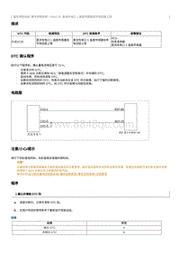 2020奔腾E01故障码维修说明-P1B1C16