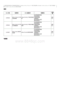 2020奔腾E01故障码维修说明-U059482