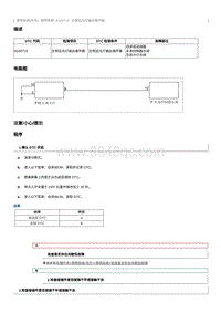 2020奔腾E01故障码维修说明-B100715