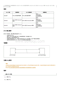 2020奔腾E01故障码维修说明-U011087