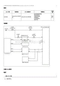 2020奔腾E01故障码维修说明-U042286