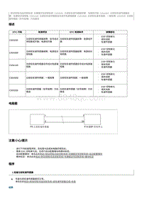 2020奔腾E01故障码维修说明-C00A100