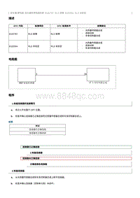 2020奔腾E01故障码维修说明-B102554