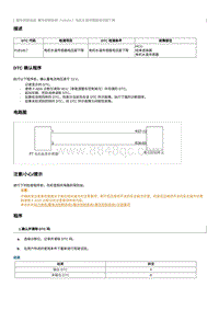 2020奔腾E01故障码维修说明-P1B1817