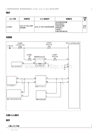 2020奔腾E01故障码维修说明-U119887