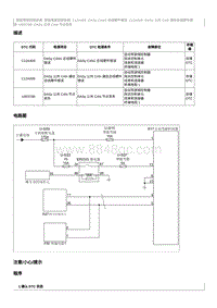 2020奔腾E01故障码维修说明-U003788