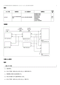 2020奔腾E01故障码维修说明-U120187