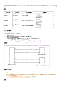 2020奔腾E01故障码维修说明-U115187