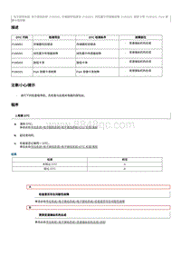 2020奔腾E01故障码维修说明-P190203