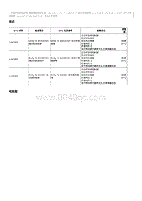 2020奔腾E01故障码维修说明-U041882