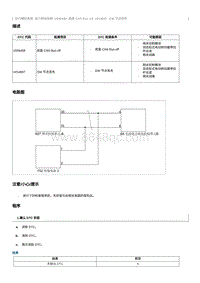 2020奔腾E01故障码维修说明-U006488