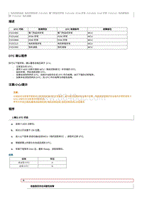 2020奔腾E01故障码维修说明-P1D2113