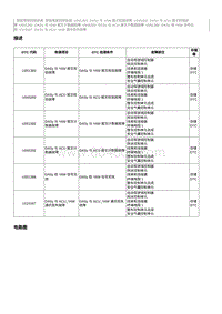 2020奔腾E01故障码维修说明-U115187