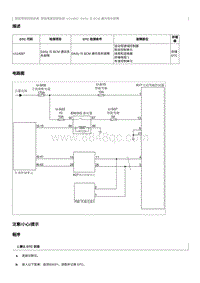 2020奔腾E01故障码维修说明-U114087