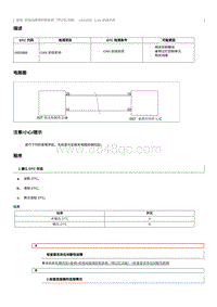 2020奔腾E01故障码维修说明-U002888