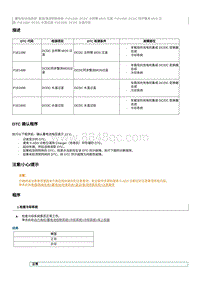 2020奔腾E01故障码维修说明-P1E1498