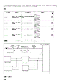 2020奔腾E01故障码维修说明-U041383