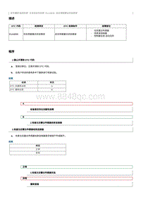 2020奔腾E01故障码维修说明-B1A4B96