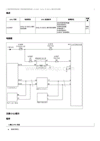 2020奔腾E01故障码维修说明-U119987