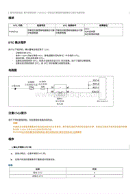 2020奔腾E01故障码维修说明-P1B0D12